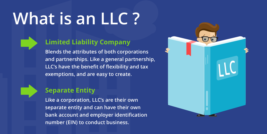 LLC in real estate pros and cons NestApple New York