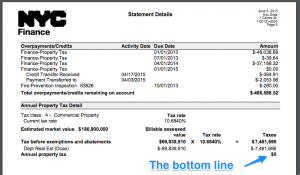 PILOT program - Payment in Lieu of Taxes