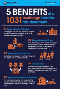 1031_Benefits_Info - Tax Benefits for Investment Properties