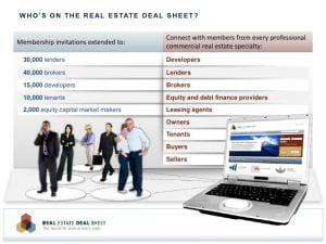 What is a Memorandum of Agreement in Real Estate?