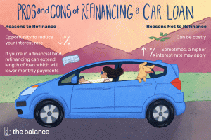 refinancing a car loan