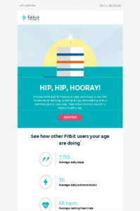 fitbit Birthday Email Examples